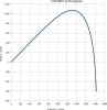 Co8_Ballistics_556NATO45TRA_small.jpg